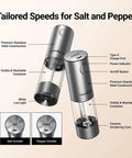 Upgraded Large Capacity Electric Salt And Pepper Grinder Set Game Changer 110ml Rechargeable With LED Light Stainless Steel Auto Pepper Mill featuring stainless steel construction and ceramic grinding core.