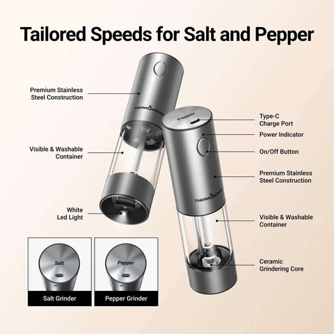 Upgraded Large Capacity Electric Salt And Pepper Grinder Set Game Changer 110ml Rechargeable With LED Light Stainless Steel Auto Pepper Mill featuring stainless steel construction and ceramic grinding core.