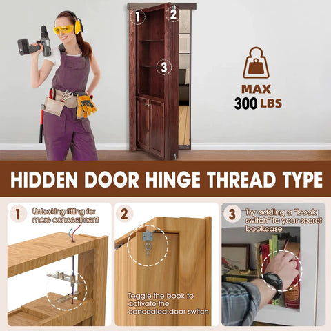 Hidden Bookcase Pivot Hinges With Concealed Wire Passage For Your Secret Murphy Door Heavy Duty DIY Kit Supports 150 Lbs Five Eighth Inch Offset Invisible Hardware For Bookshelf Entrance Easy Install diagram and features