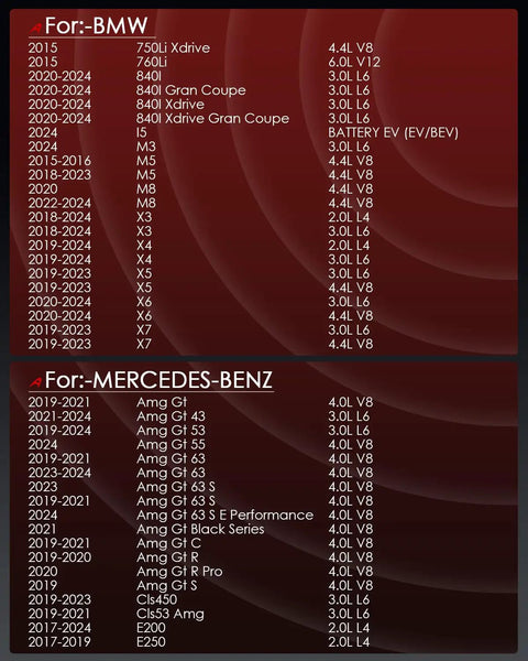 List of BMW and Mercedes-Benz models with engine specifications for various years, including 750Li and AMG GT.