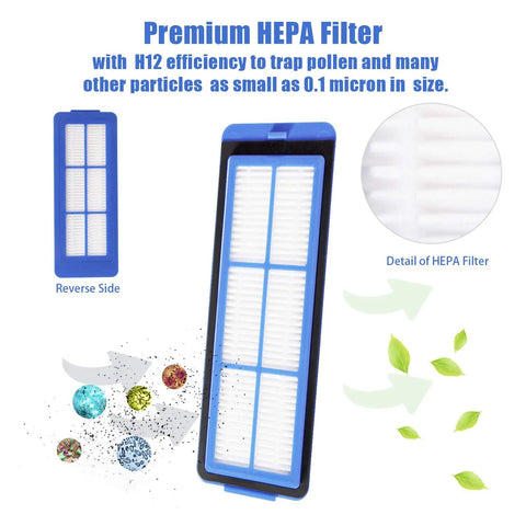 Replacement Parts Kit For Eufy RoboVac 11S Max, 15C Max, 30C Max, G30 Edge And G10 Hybrid includes HEPA filter detail