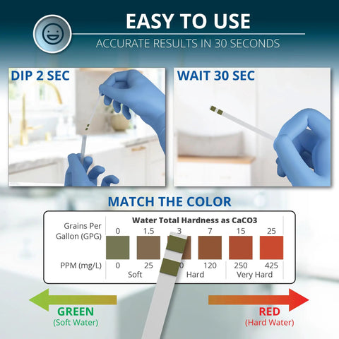 Hard Water Test Kit With DoubleCheck 50 Strips For Fast Calcium And Magnesium Readout 0-425 PPM in use, showing color matching chart