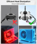 Inverter Air Conditioning Brushless DC Motor 310V 34W 0.16A External Fan Replacement Part with efficient heat dissipation shown