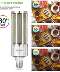 200W Fanless Corn LED High Bay Light Bulb Replacement For 1000W Metal Halide HPS HID E39 Mogul Base 5000K Daylight showing CRI differences