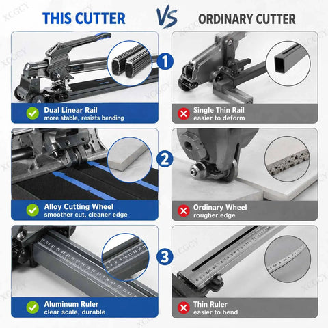 Comparison of Heavy Duty Manual Tile Cutter With Bright Green Laser Guide And Beefed Up Steel Rails for durability and precision against ordinary cutters.