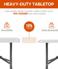 Comparison of tabletop thickness for Beefy Folding Table 6Ft Heavy Duty 350 Lb Capacity With 18 Percent Thicker HDPE Waterproof Top