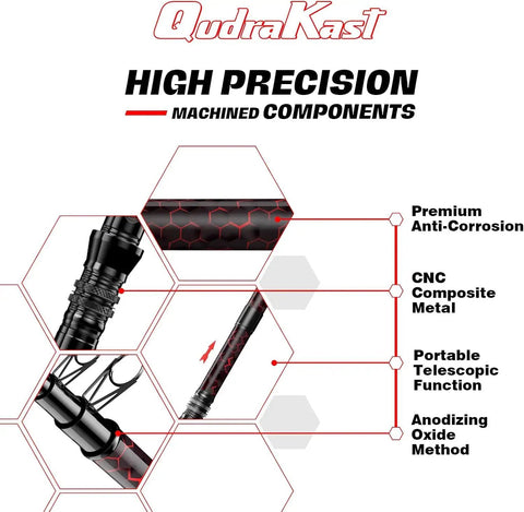 Travel Ready High Carbon Fiber Telescopic Fishing Rod And 12 Plus 1 Full Metal Spinning Reel Combo With X Warp Pattern Design 1.8M Easy Cast And Smooth Retrieve For Beginners And Pros image showing high precision machined components and materials.