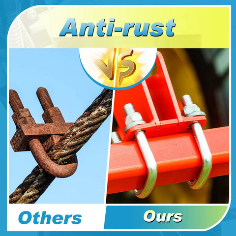 Comparison of rusty U-bolts and 4 Pcs Square U Bolts Zinc Plated Heavy Duty Carbon Steel U Bolts in anti-rust test