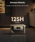 SOLIX F3000 Portable Power Station with kitchen background, 125H standby display, showcasing home use capability.