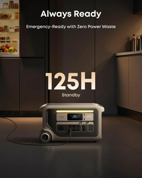 SOLIX F3000 Portable Power Station with kitchen background, 125H standby display, showcasing home use capability.