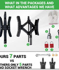 Wheel Chock Stabilizer With Rotatable Sides For RV And Travel Trailer Tires That Lock Tandem Wheels On Uneven Surfaces 2 Pack With Ratchet And Password Locks No Fuss Black shown with tools and components.