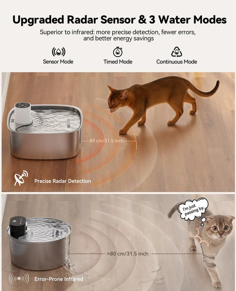Cat approaching Cordless Wide Tray Dog Water Fountain With 5000mAh Battery Powered Pet Water Dispenser Three Motion Sensors Stainless Steel 8L Capacity Great For Multi Pets Easy Setup And Cleaning No Cords with radar sensor detection