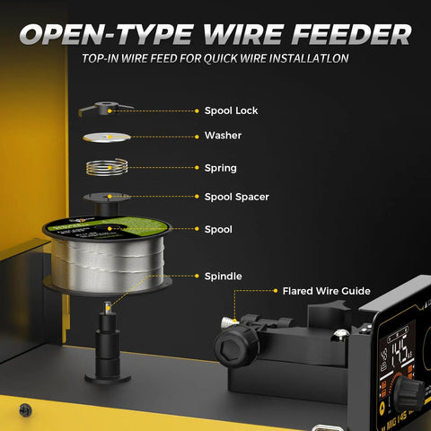 Open-type wire feeder with components labeled on 145 Amp MIG Welder With LED Display Inverter 110V Flux Core MIG Lift TIG And Stick Welding Machine 2T 4T Three In One Portable Workhorse For Home And Light Industrial Use