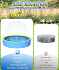 Comparison of a Huge 79 Inch Foldable Kiddie Pool For Pets And Kids with a water spray feature and a thin plastic pool