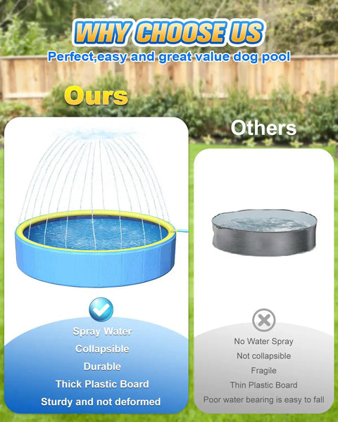 Comparison of a Huge 79 Inch Foldable Kiddie Pool For Pets And Kids with a water spray feature and a thin plastic pool