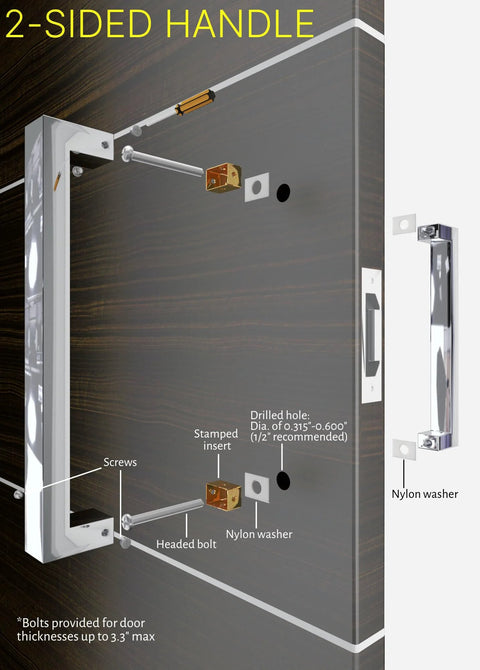 Diagram showing 16 Inch Modern Stainless Steel Door Handle Pulls in Chrome Mirror Polish Finish for various door types.