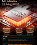 Next Level External GPU Docking Station With AMD Radeon 7600M XT Graphics And Eight GB Memory showing graphics chip and specs.