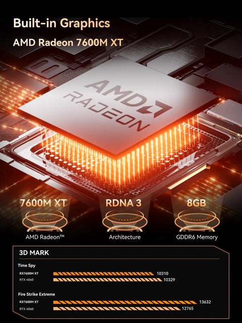 Next Level External GPU Docking Station With AMD Radeon 7600M XT Graphics And Eight GB Memory showing graphics chip and specs.