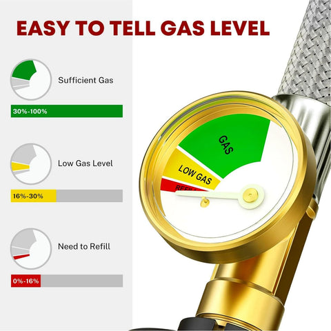 Close-up of Dual Tank RV Propane Regulator Kit With Two 18 Inch Pigtail Hoses And Gauge showing gas level indicator gauge