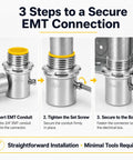 3 steps for Solid As A Rock 3/4 Inch Emt Conduit Connectors 25 Pack Zinc Plated Set Screw Fittings with Insulated Throat.