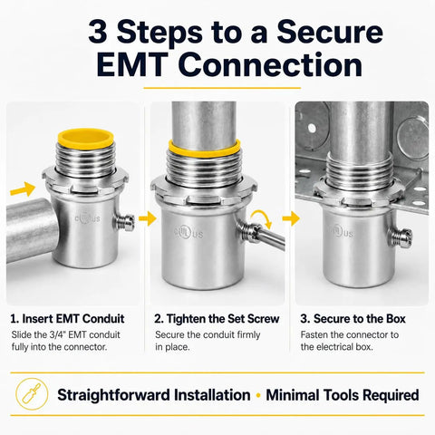 3 steps for Solid As A Rock 3/4 Inch Emt Conduit Connectors 25 Pack Zinc Plated Set Screw Fittings with Insulated Throat.