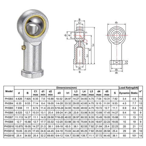 Two Pack One Half Inch Female Rod End Bearing PHSB8 With One Half Twenty Right Hand Thread Self Lubricating Joint Jam Nut Included