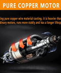 Badass Mini Table Saw With Bench Grinder Capabilities Delivering 750 Watt Motor Plus Smooth Variable Speed Control Hella Tough rotary tool pure copper motor cutaway showing internal design.