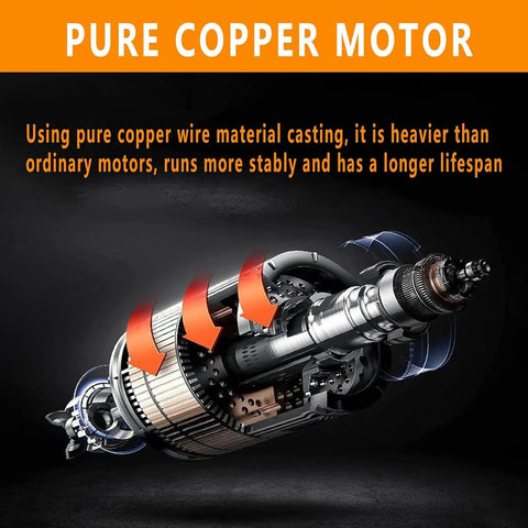 Badass Mini Table Saw With Bench Grinder Capabilities Delivering 750 Watt Motor Plus Smooth Variable Speed Control Hella Tough rotary tool pure copper motor cutaway showing internal design.
