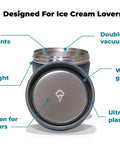 Vacuum Insulated Pint Container That Locks In The Frosty Vibe For Your Favorite Ice Cream Pints showing double wall insulation and watertight lid design.