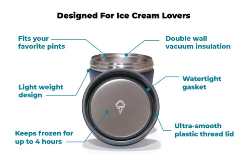Vacuum Insulated Pint Container That Locks In The Frosty Vibe For Your Favorite Ice Cream Pints showing double wall insulation and watertight lid design.