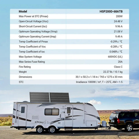 True N Type 200W Bifacial Solar Panel With 25 Percent Efficiency IP65 Rated for RV Trailer Off Grid Setup