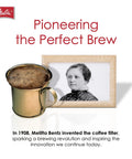 Vintage coffee mug next to a framed portrait, related to the invention of coffee filters.