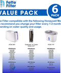 Premium Six Pack Humidifier Filter Set That Delivers Best Bang For Your Buck Compatible With Honeywell HAC 504 Filter Chart