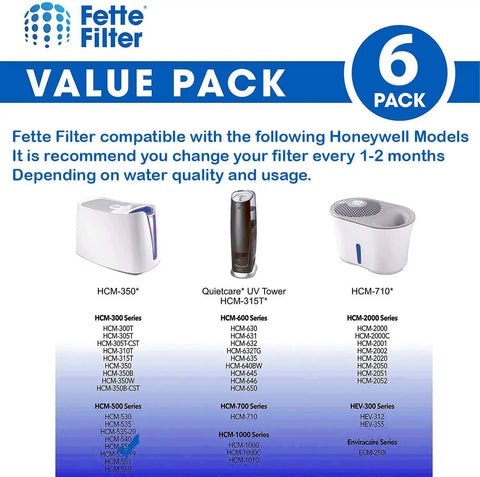 Premium Six Pack Humidifier Filter Set That Delivers Best Bang For Your Buck Compatible With Honeywell HAC 504 Filter Chart