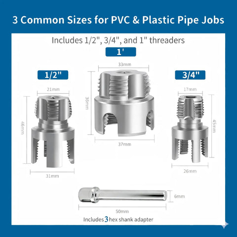 Integrated Three Piece Pipe Threading Tool Set For PVC Pipes One Half Inch Three Quarter Inch And One Inch sizes and hex adapter shown