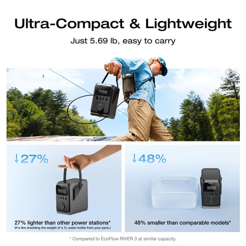 Man carrying Trail 300 DC Power Bank Station 288Wh Portable Solar Generator in forest with size comparison details.