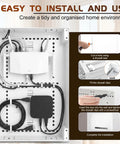 Premium In Wall TV Media Box For Slick Cable Concealment With Networking Gear Installed and Organized Wiring Components.