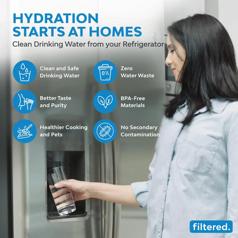 Universal Inline Water Filter For Refrigerators And Ice Makers Featuring A No Sweat Five Minute Setup With Top Shelf High Capacity Filtration For Crisp Fresh Water And Clean Ice Guaranteed Every Time, woman filling glass with water from refrigerator.