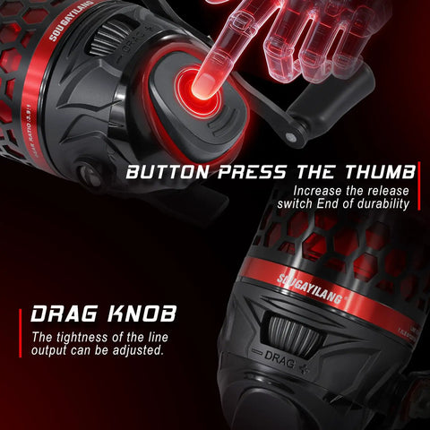 Close-up of Spincast Fishing Reel With Dial Adjustable Drag And Push Button Casting, highlighting button and drag knob in black and red.