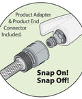 Metal Pulsating Sprinkler With Quick Connect Set And XT Tripod 48 Inch High Reach connection adapter illustration