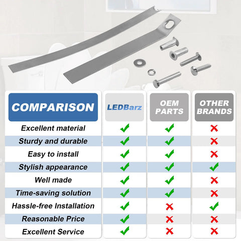 Toilet Seat Anchor Kit Compatible With Models K-3386, K-3393, K-3398, K-3564, K-14338, K-3607 And Similar Seats, bolts and nuts comparison chart