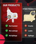 Keep Your Engine Chillin Tight With This Heavy Duty Coolant Expansion Reservoir Overflow Tank For Ford Escape Mazda Tribute Mercury Mariner V6 Three Point Zero Liter Vehicles comparison with features highlighted.