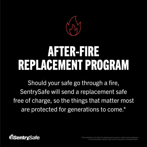 After-fire replacement program details for Built To Last Fireproof And Waterproof Safe Box With Dial Combination 1.23 Cu Ft