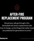 SentrySafe after-fire replacement program details with fire icon and text about replacement policy for damaged safes.