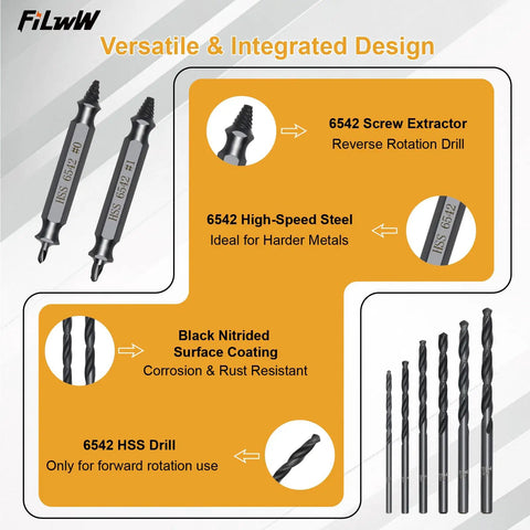 12 Piece Damaged Screw Extractor and Cobalt Drill Bit Set for Stripped Screws Remover Kit With HSS 6542 Steel diagram