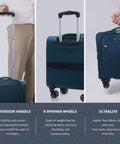 Underseat Carry On Luggage With Wheels Lightweight Softside Travel Bag 14.5 Inch Spinner Suitcase for Men and Women in nautical blue