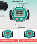 1 Inch PP Chemical Flow Meter Waterproof For Acid And Alkali Liquids And Water Tough Industrial Grade Flow Sensor Built To Handle Wet Environments With EMI Protection And Easy Installation. digital turbine display