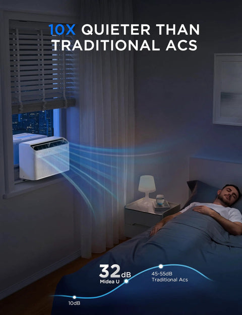 Ultra Quiet 12000 BTU U Shape Window Air Conditioner With Dead Quiet Smart Inverter Delivers No Sweat Cooling To Rooms Up To 550 Square Feet Slashes Electric Bills By 37 Percent Daily