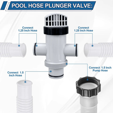 Dual Split Hose Plunger Valve for Pool Systems Replacement Parts and Accessories Easy Water Flow Control Opens and Closes Filter Line Splits Hoses Stopping Pump Suction or Vacuuming Works with Most Pools, 1.25 and 1.5 inch hose connections