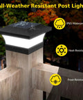 Brighten Your Outdoor Space With Solar Post Cap Lights For 4x4 Wooden Posts Waterproof LED 6000K Cool White showing all-weather features.